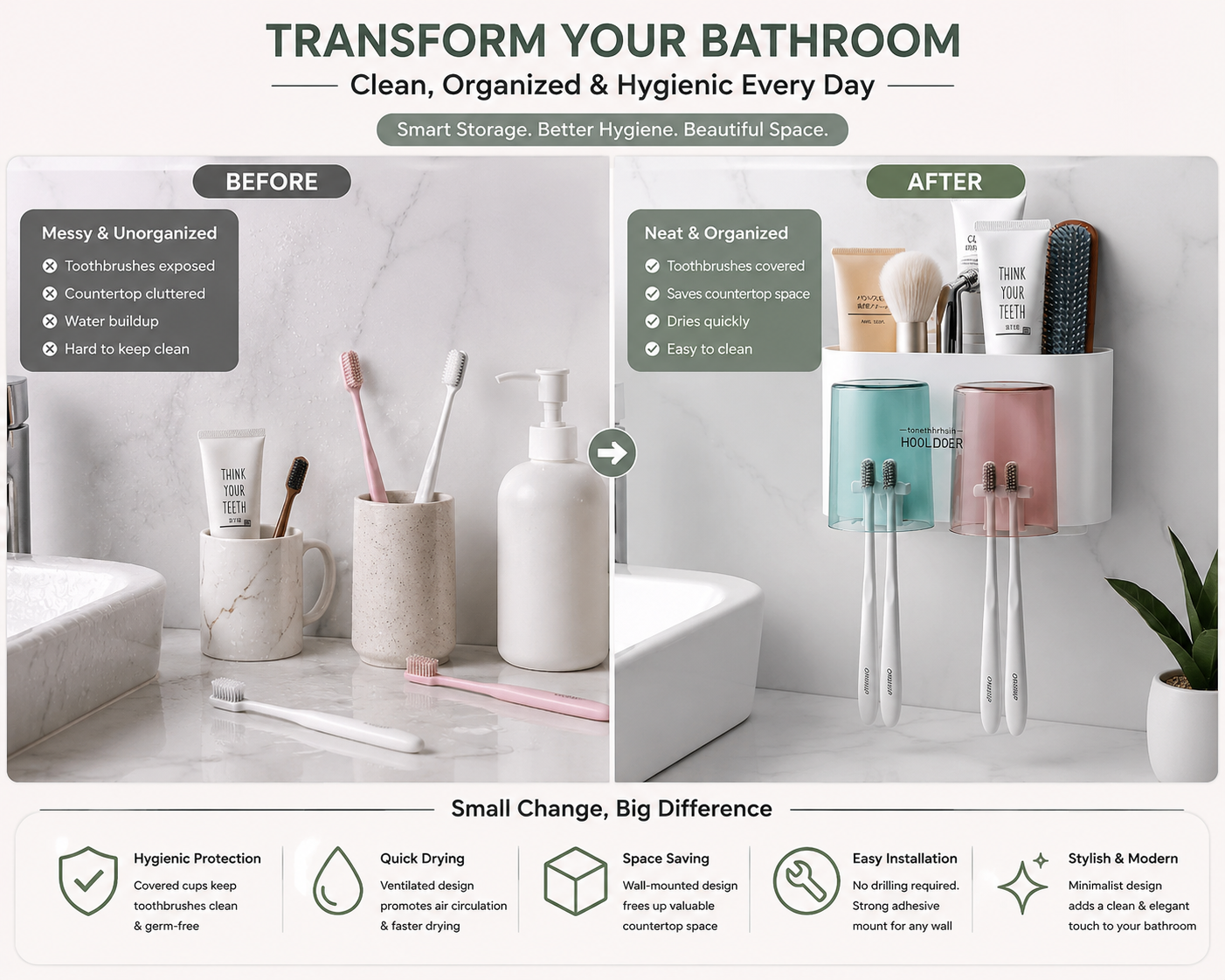 Wall Mounted Toothbrush Holder | Bathroom Toothbrush Organizer with Mouthwash Cups | Multi-Compartment, Dustproof & BPA-Free Brush Holder for Bathroom Storage -2 Cup