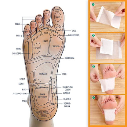 Foot patch (Pack of 2) Herbal And Gentle Ingredient Detox Foot Pads (20 pieces) Natural Ingredients for Sleep Aid Pain Relief Toxin Removal with Bamboo Vinegar and Acupoint Micro-Massage Technology