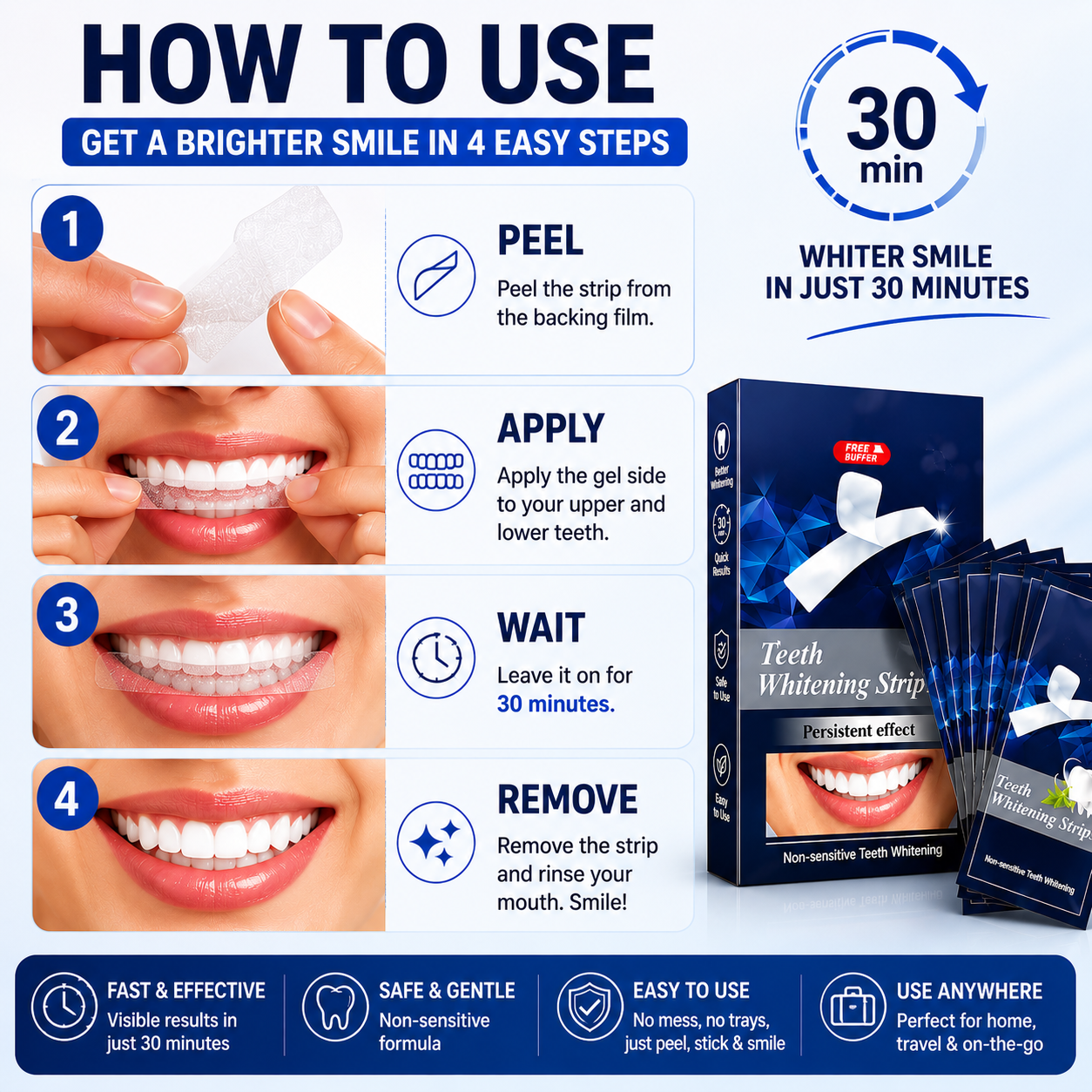Advanced Teeth Whitening Strips – Whiter Smile in Just 30 Minutes