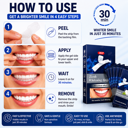 Advanced Teeth Whitening Strips – Whiter Smile in Just 30 Minutes