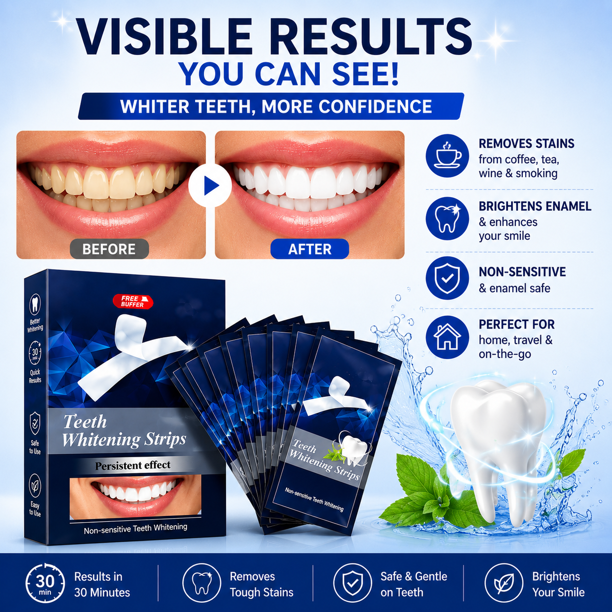 Advanced Teeth Whitening Strips – Whiter Smile in Just 30 Minutes